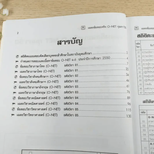 เฉลยข้อสอบจริง O-Net กุมภา'50 (วิทย์-ศิลป์) รูปที่ 8
