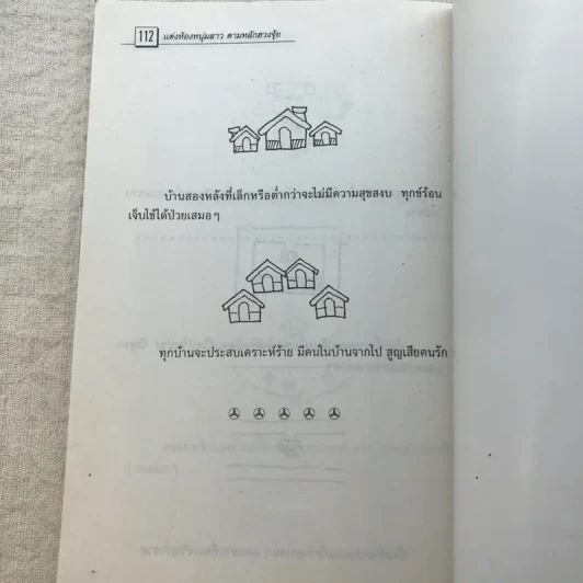 ตกแต่งห้องหนุ่มสาวตามหลักฮวงจุ้ย - อนันยช รูปที่ 7
