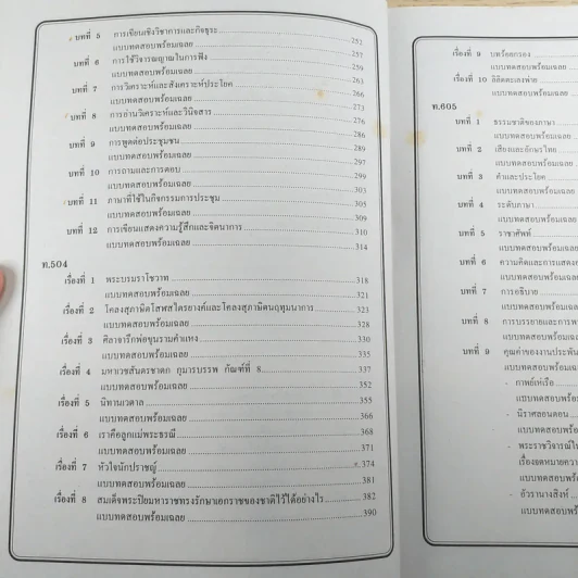 ภาษาไทย ฉบับรวม ม.4-5-6 สำหรับเตรียมสอบเข้ามหาวิทยาลัย สอบเทียบ ม.6 รูปที่ 11