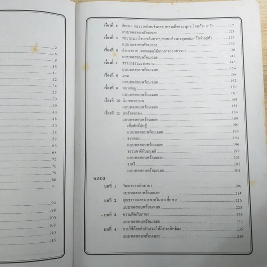 ภาษาไทย ฉบับรวม ม.4-5-6 สำหรับเตรียมสอบเข้ามหาวิทยาลัย สอบเทียบ ม.6 รูปที่ 10