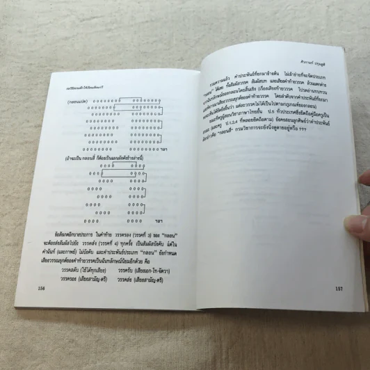 กลวิธีสอนเด็กเรียนเขียนบทกวี - ศิวกานท์ ปทุมสูติ รูปที่ 10