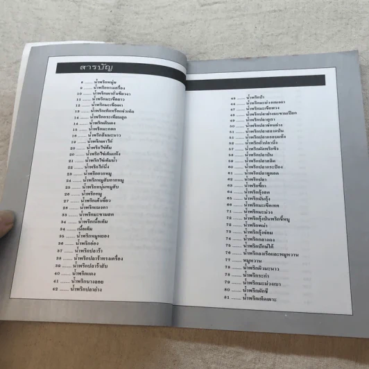 กับข้าวจานน้ำพริก เครื่องจิ้ม - สำนักพิมพ์แสงแดด รูปที่ 6