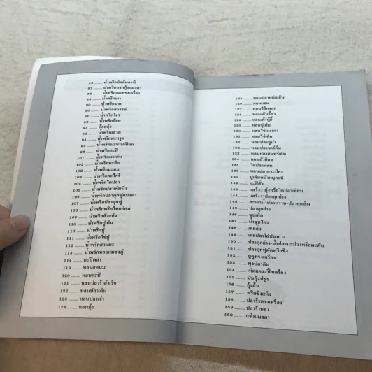 กับข้าวจานน้ำพริก เครื่องจิ้ม - สำนักพิมพ์แสงแดด รูปที่ 7