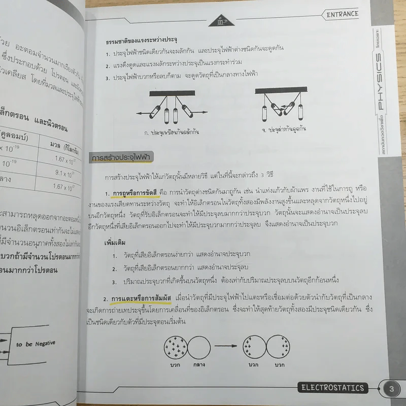 Physics Entrance: Part 4.1 ฟิสิกส์ Electrostatic & Electromagnetics รูปที่ 11