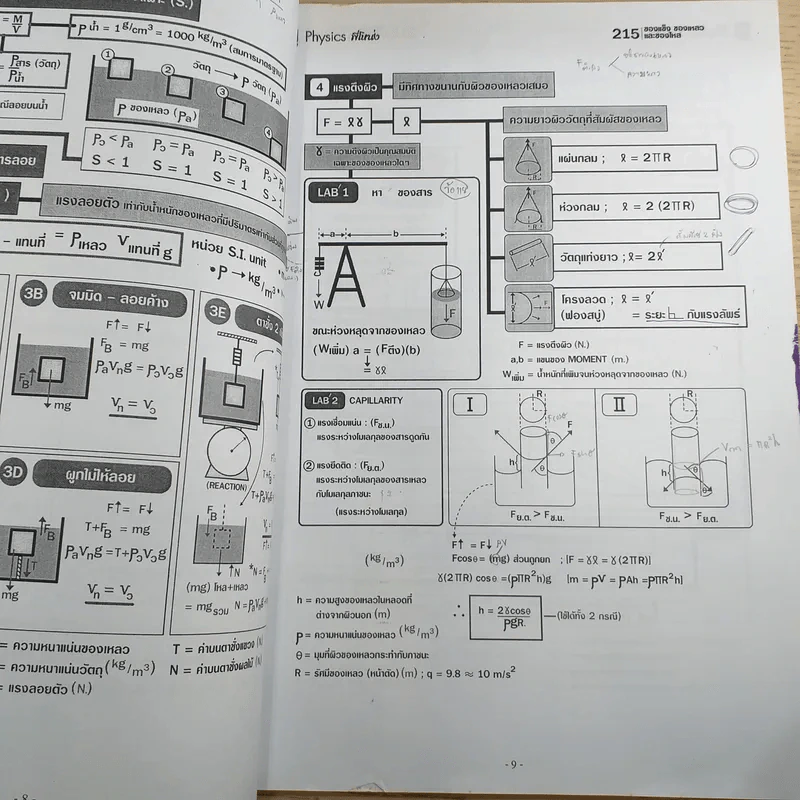 สมบัติสาร Physics on Demand - พี่โหน่ง รูปที่ 9