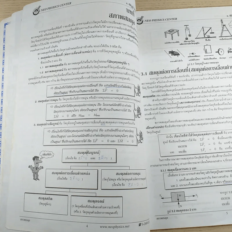ไฟฟ้ากระแสสลับ + ปรากฎการณ์คลื่น + สภาพสมดุล Neo Physics Center รวม 3 เล่ม - อ.พิสิฏฐ์ วัฒนผดุงศักดิ์ รูปที่ 29