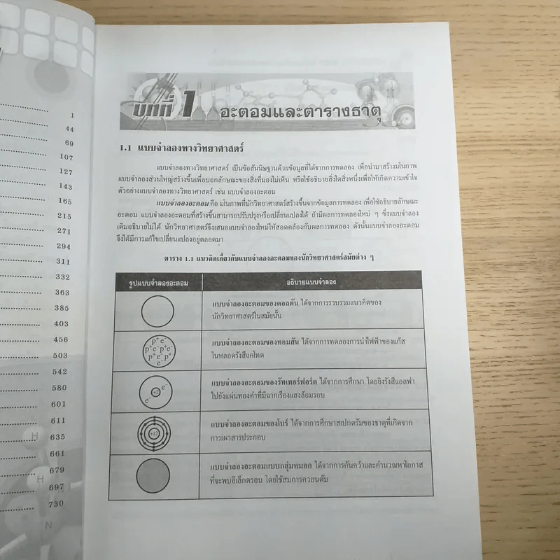 คู่มือเตรียมสอบ Admissions A-Net เคมี รูปที่ 10