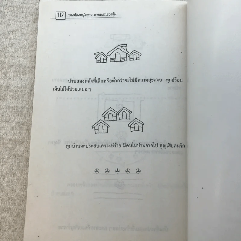ตกแต่งห้องหนุ่มสาวตามหลักฮวงจุ้ย - อนันยช รูปที่ 7