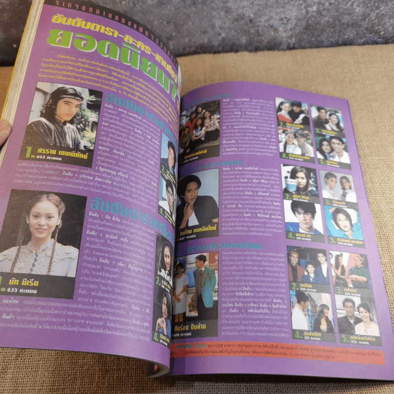 TV Magazine ฉบับที่ 45 สุวนันท์ คงยิ่ง รูปที่ 12