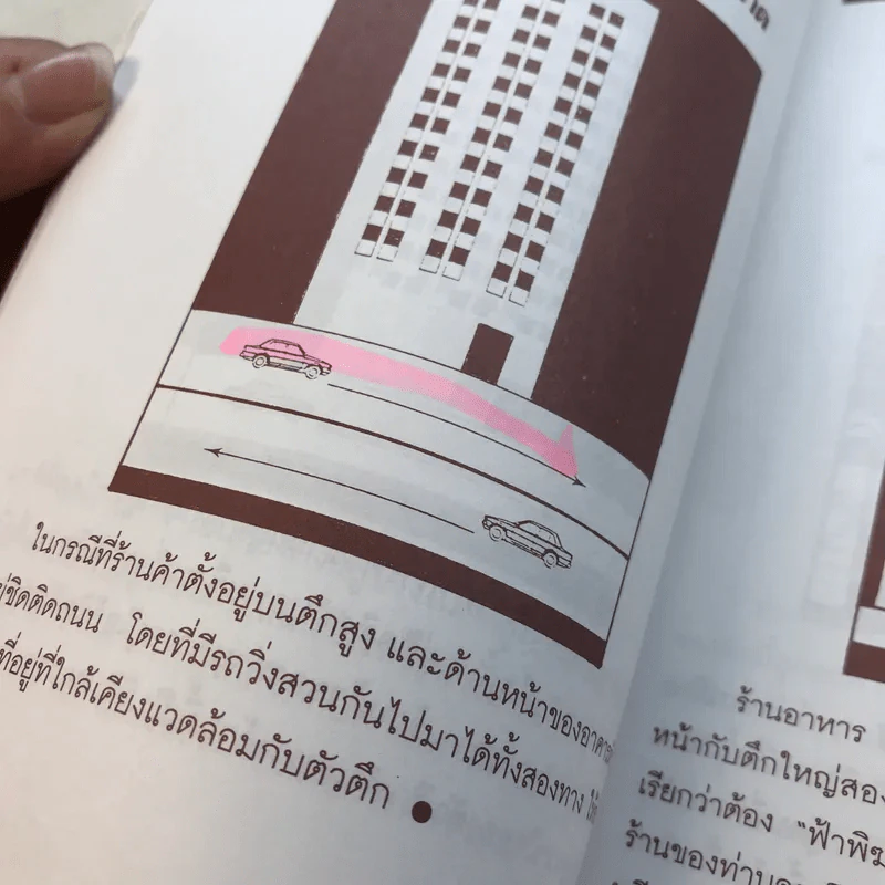 120 กฎเกณฑ์ต้องห้ามและดีงามตามหลักฮวงจุ้ย สำหรับร้านอาหาร, ร้านค้า และสถานบริการ - ม.อึ้งอรุณ รูปที่ 15