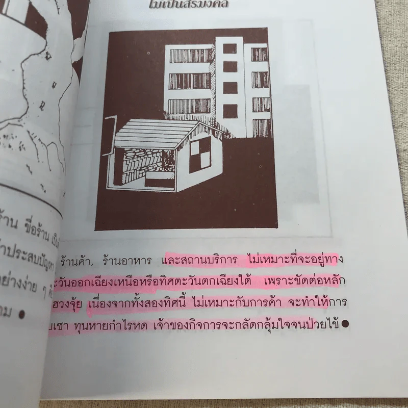120 กฎเกณฑ์ต้องห้ามและดีงามตามหลักฮวงจุ้ย สำหรับร้านอาหาร, ร้านค้า และสถานบริการ - ม.อึ้งอรุณ รูปที่ 14