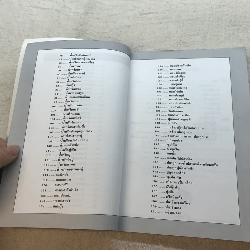 กับข้าวจานน้ำพริก เครื่องจิ้ม - สำนักพิมพ์แสงแดด รูปที่ 7