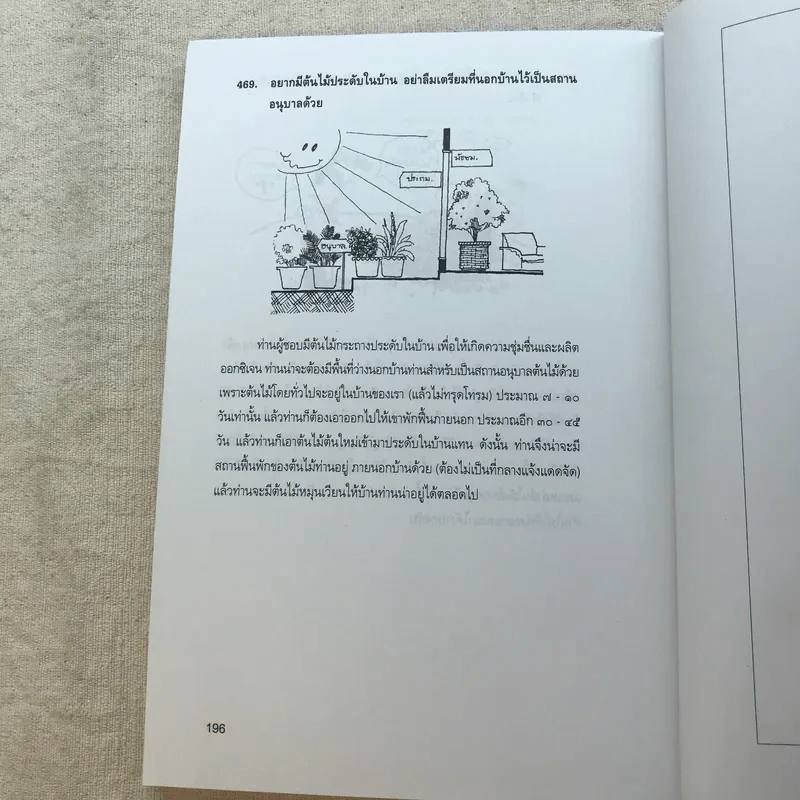 ร้อยพันปัญหาในงานก่อสร้าง เล่ม 4 ฉบับหมอบ้าน รูปที่ 9