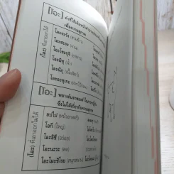 พจนานุกรมภาษาหมา - โยโกะ คิตายามะ, จินตนา เวชสวัสดิ์ แปล รูปที่ 9