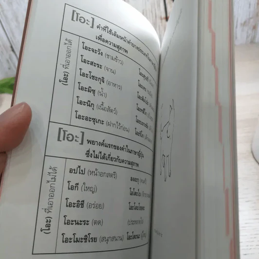 พจนานุกรมภาษาหมา - โยโกะ คิตายามะ, จินตนา เวชสวัสดิ์ แปล รูปที่ 9