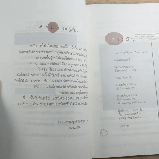 ชื่อเป็นชื่อตาย ทำนายชีวิตดี-ร้าย รวย-จน จาก"ชื่อ" - สมจินตนา รูปที่ 10