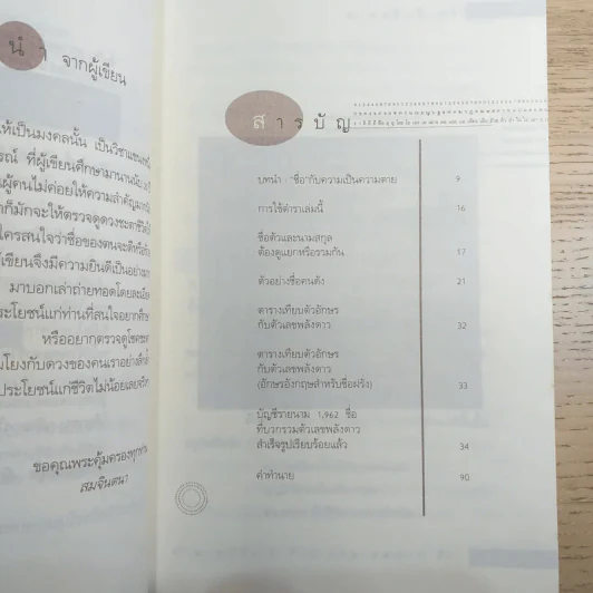 ชื่อเป็นชื่อตาย ทำนายชีวิตดี-ร้าย รวย-จน จาก"ชื่อ" - สมจินตนา รูปที่ 11