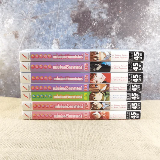 เรลกัน แฟ้มลับคดีวิทยาศาสตร์​ เล่ม 1-7 รูปที่ 2