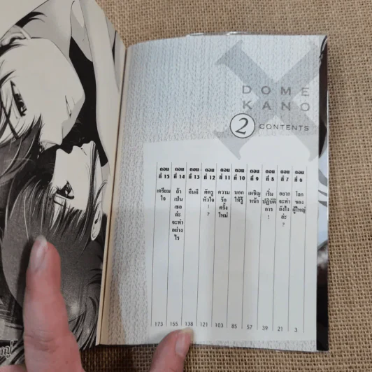 บทเรียนรักเส้นทางหัวใจ เล่ม 1-15 รูปที่ 25