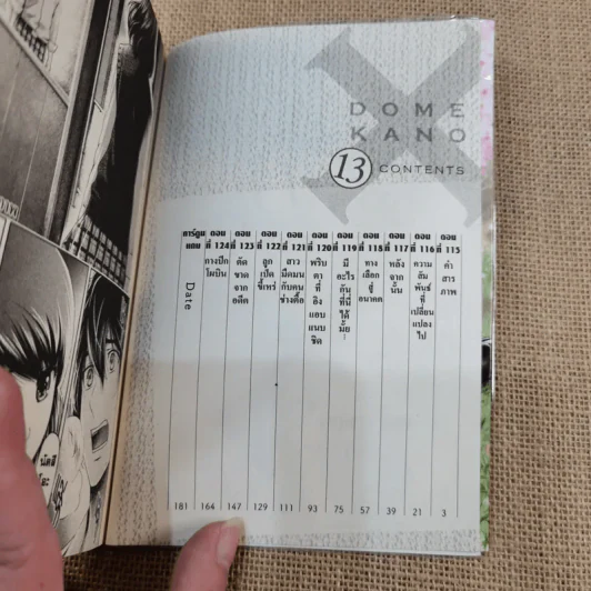 บทเรียนรักเส้นทางหัวใจ เล่ม 1-15 รูปที่ 14