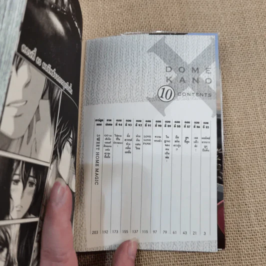 บทเรียนรักเส้นทางหัวใจ เล่ม 1-15 รูปที่ 17