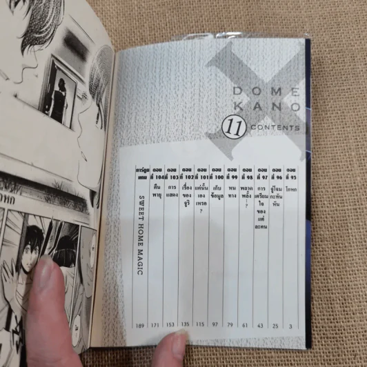 บทเรียนรักเส้นทางหัวใจ เล่ม 1-15 รูปที่ 16