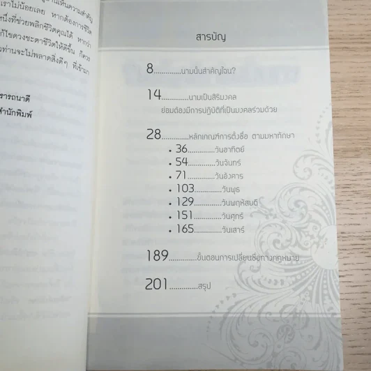 ตั้งชื่อเปลี่ยนชื่อแบบไหนถึงจะหนุนให้สุข ให้รวยแบบทันใจ - ฤทธิญาโณ และทัศนัย ปัญญา รูปที่ 10