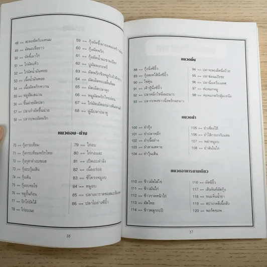 ตำราอาหารไมโครเวฟ - สำนักพิมพ์แสงแดด รูปที่ 10