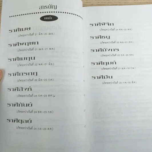 มองคนจากดวงดาว - อัญญเวทย์ รูปที่ 9