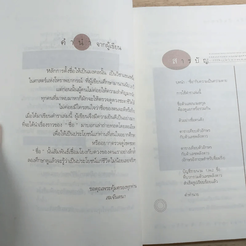 ชื่อเป็นชื่อตาย ทำนายชีวิตดี-ร้าย รวย-จน จาก"ชื่อ" - สมจินตนา รูปที่ 10
