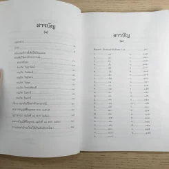 คู่มือการตั้งชื่อ - ศมธรรม ไชยพรพรหม รูปที่ 10