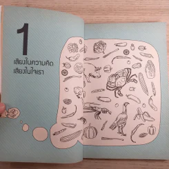 แท้จริงแล้วมนุษย์เป็นสัตว์กินพืช - ชนาธิป วงศ์ธิกุล รูปที่ 9