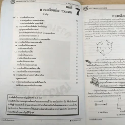 Neo Physics Center สถาบันกวดวิชานีโอฟิสิกส์เซ็นเตอร์ ขายรวม 7 เล่ม - อ.พิสิฏฐ์ วัฒนผดุงศักดิ์ รูปที่ 57