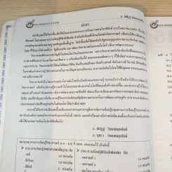 Neo Physics Center สถาบันกวดวิชานีโอฟิสิกส์เซ็นเตอร์ ขายรวม 7 เล่ม - อ.พิสิฏฐ์ วัฒนผดุงศักดิ์ รูปที่ 14