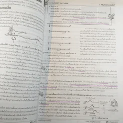Neo Physics Center สถาบันกวดวิชานีโอฟิสิกส์เซ็นเตอร์ ขายรวม 7 เล่ม - อ.พิสิฏฐ์ วัฒนผดุงศักดิ์ รูปที่ 32