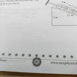 Neo Physics Center สถาบันกวดวิชานีโอฟิสิกส์เซ็นเตอร์ ขายรวม 7 เล่ม - อ.พิสิฏฐ์ วัฒนผดุงศักดิ์ รูปที่ 26