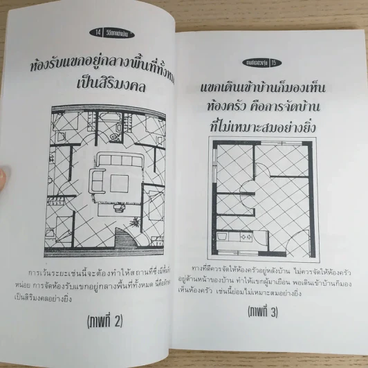 วิธีตกแต่งบ้านตามตำราฮวงจุ้ย - ม.อึ้งอรุณ รูปที่ 14