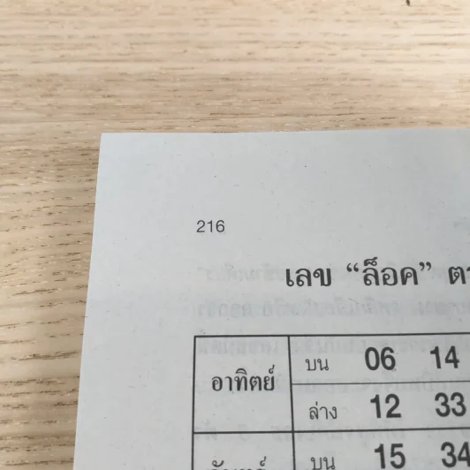 ฝันพยากรณ์ - ญาณทิพย์ รูปที่ 9