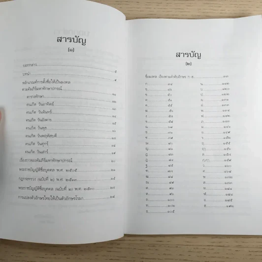 คู่มือการตั้งชื่อ - ศมธรรม ไชยพรพรหม รูปที่ 10