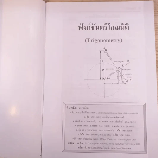 The Tutor คณิตศาสตร์ ม.4-5-6 รูปที่ 14