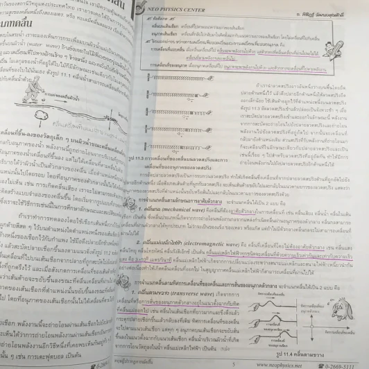 Neo Physics Center สถาบันกวดวิชานีโอฟิสิกส์เซ็นเตอร์ ขายรวม 7 เล่ม - อ.พิสิฏฐ์ วัฒนผดุงศักดิ์ รูปที่ 32