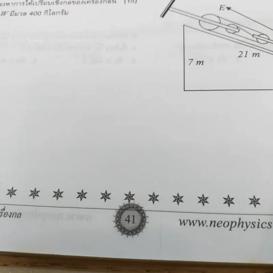 Neo Physics Center สถาบันกวดวิชานีโอฟิสิกส์เซ็นเตอร์ ขายรวม 7 เล่ม - อ.พิสิฏฐ์ วัฒนผดุงศักดิ์ รูปที่ 26