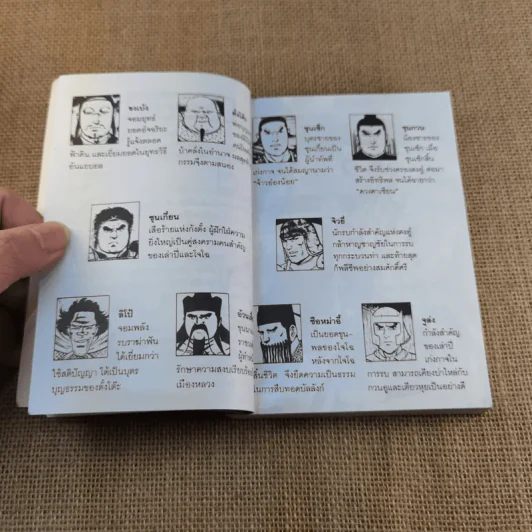 พงศาวดารอมตะจีนอันลือลั่น ตระการตา เร้าใจ แบบการ์ตูน สามก๊ก เล่ม 2 - มาลี หิรัณยานุรักษ์ รูปที่ 8