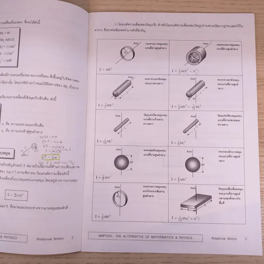 Foundation Physics ฟิสิกส์ ม.ปลาย ขายรวม 4 เล่ม - AMP7200 รูปที่ 12