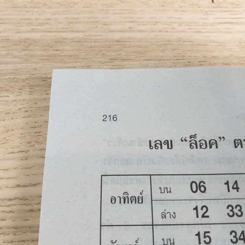 ฝันพยากรณ์ - ญาณทิพย์ รูปที่ 9