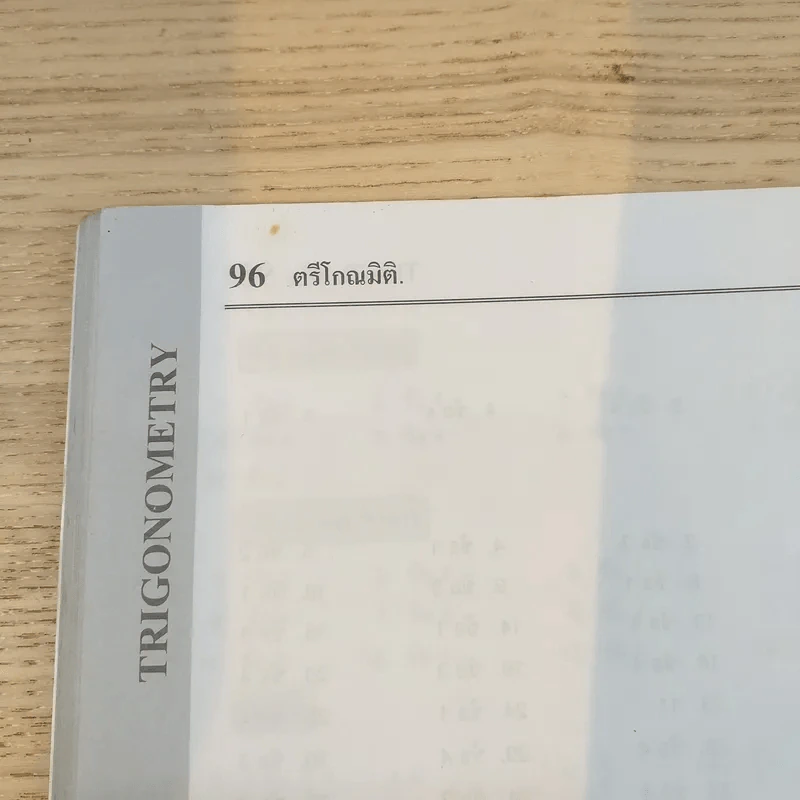 The Tutor คณิตศาสตร์ ม.4-5-6 รูปที่ 18