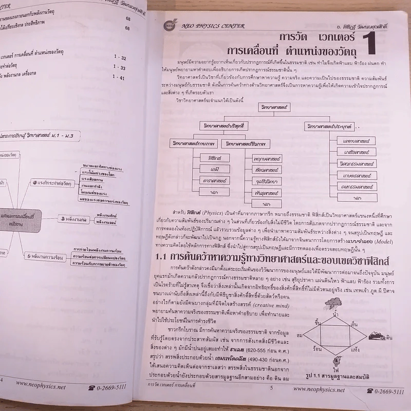 Neo Physics Center สถาบันกวดวิชานีโอฟิสิกส์เซ็นเตอร์ ขายรวม 7 เล่ม - อ.พิสิฏฐ์ วัฒนผดุงศักดิ์ รูปที่ 24