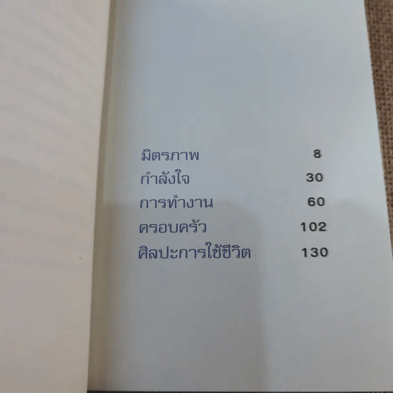 พลังใจ + สุขกาย ชุดสาระพาเพลินจาก รีดเดอร์ส ไดเจสท์ รูปที่ 14