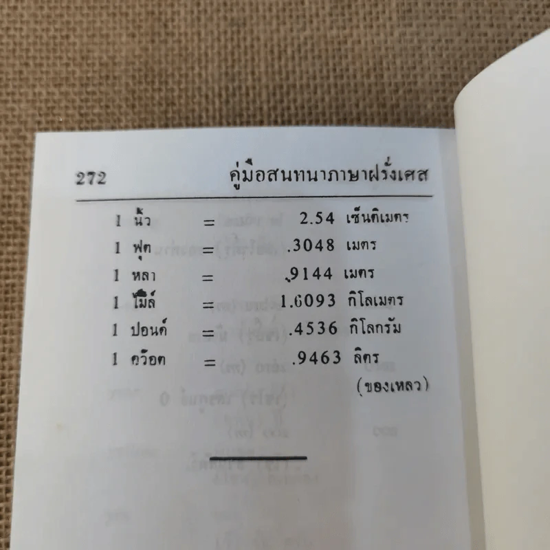 คู่มือพูดฝรั่งเศส ฉบับนำเที่ยว - ย.แมคอินไตย์ รูปที่ 7