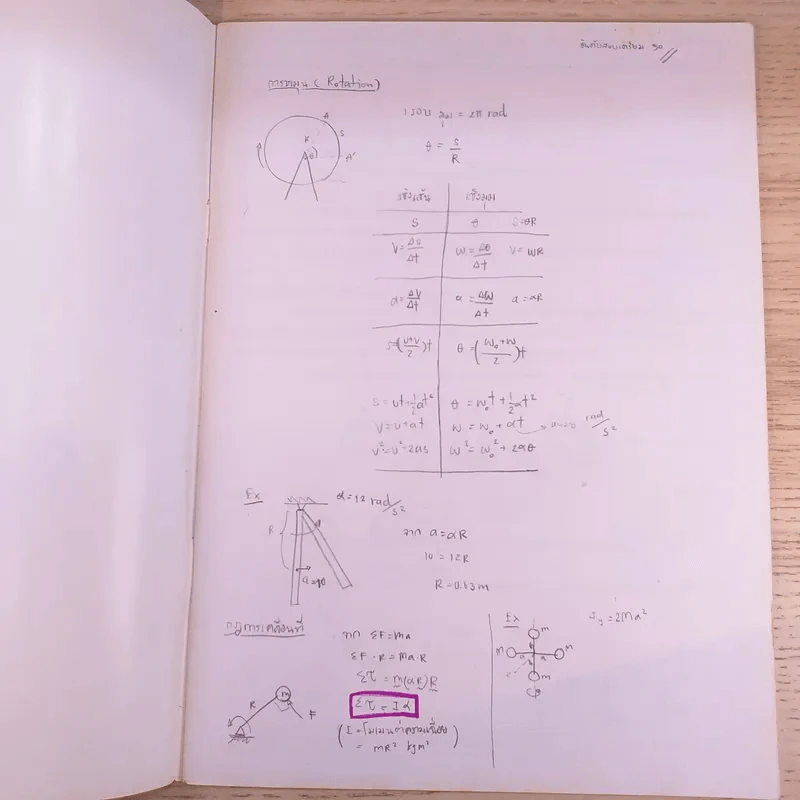 Foundation Physics ฟิสิกส์ ม.ปลาย ขายรวม 4 เล่ม - AMP7200 รูปที่ 16